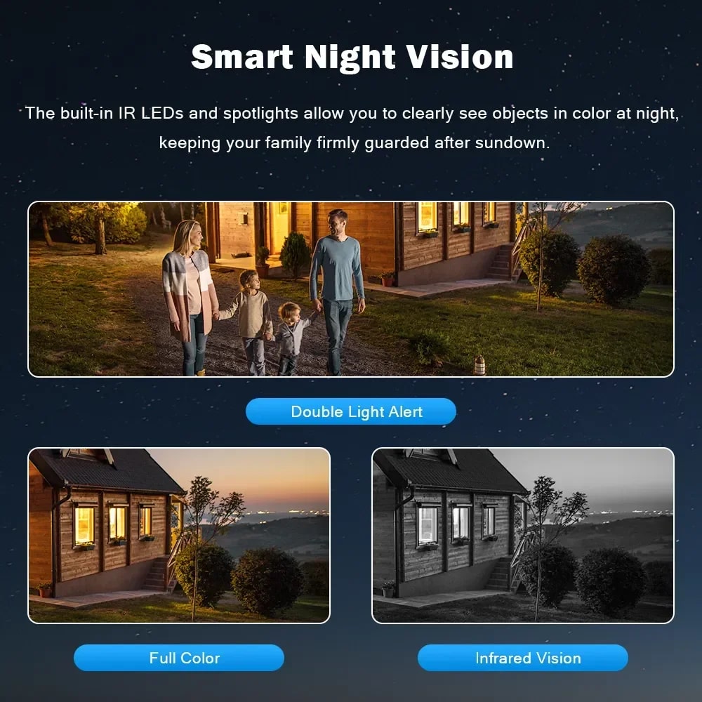 Cameră Supraveghere Tripla PTZ Wi-Fi + 4G cu Triplu Obiectiv, Zoom 5X și Full HD/4K