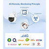Camera Smart Exterior 4G/Wifi Dasgut V380 Pro + Card 32 GB Jortan