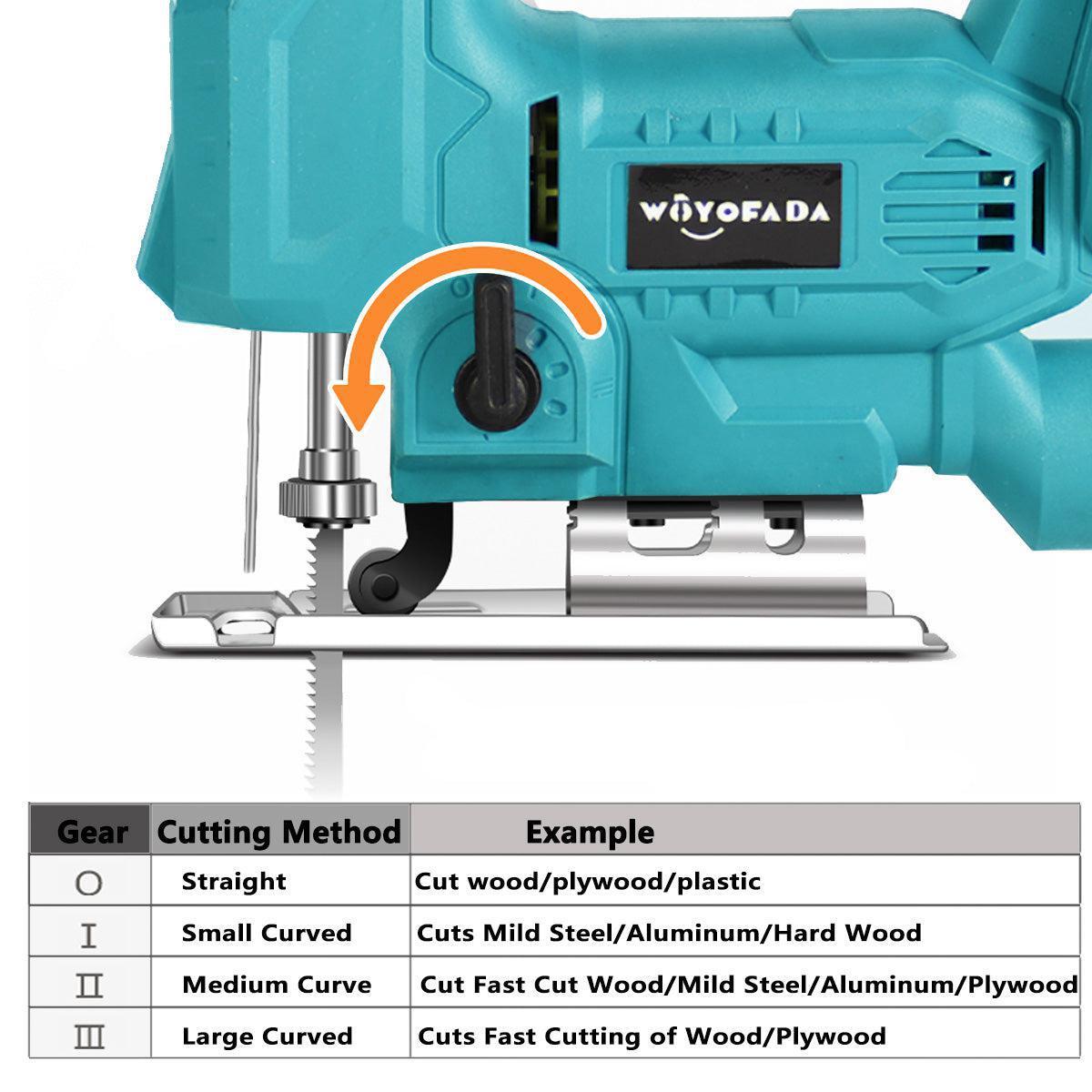 Ferăstrău Pendular Electric Soricel cu 2 Acumulatori 24V Variator Turație 2800 RPM