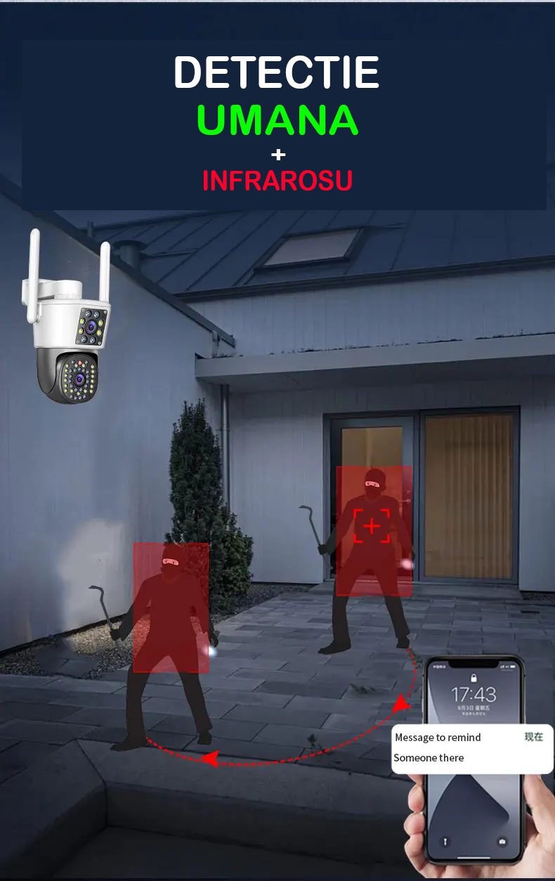 Camera Duala Jortan Wifi Rezolutie 6 Mp Full HD 4K Detectie Umana Sistem de Alarma Recunoastere Faciala