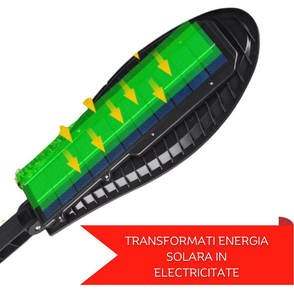Lampa Solară 150W 24 Ore Autonomie 1000 Lumeni cu Senzor