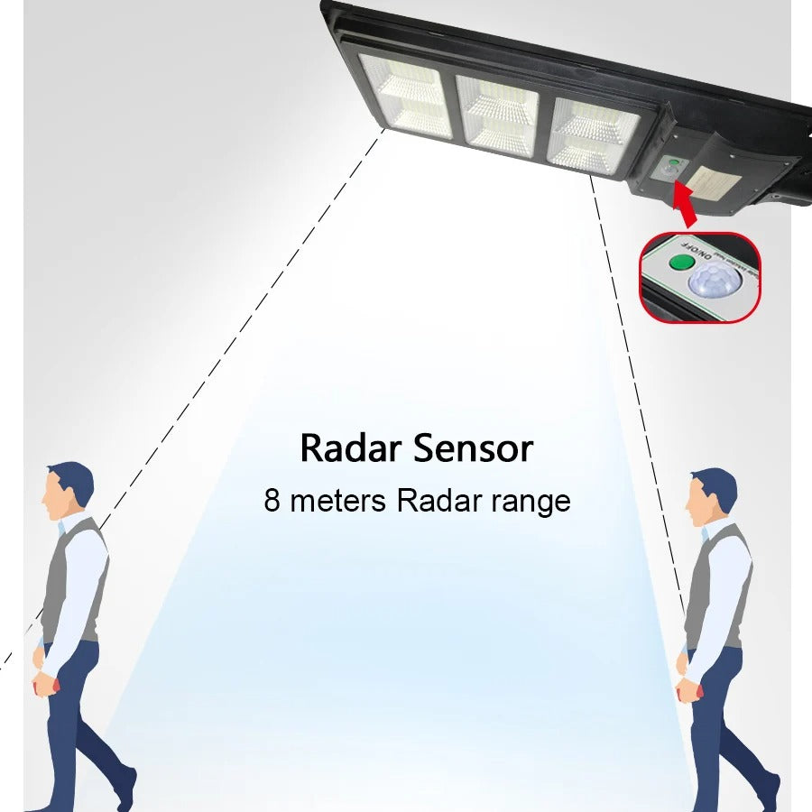 Lampa Solara Stradala 400W/200W Jortan Autonomie 15 ore + Picior si Telecomanda